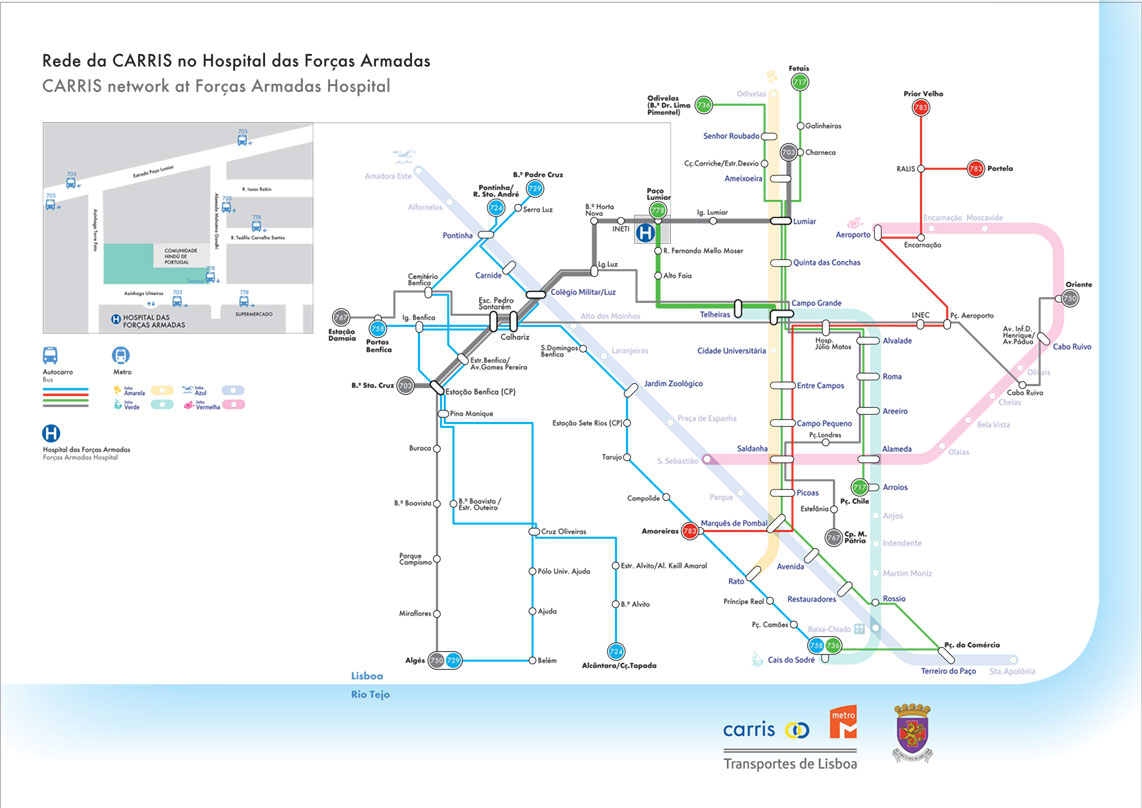 Carris e Metro